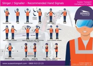 Crane Signals Slinger Signaller Download